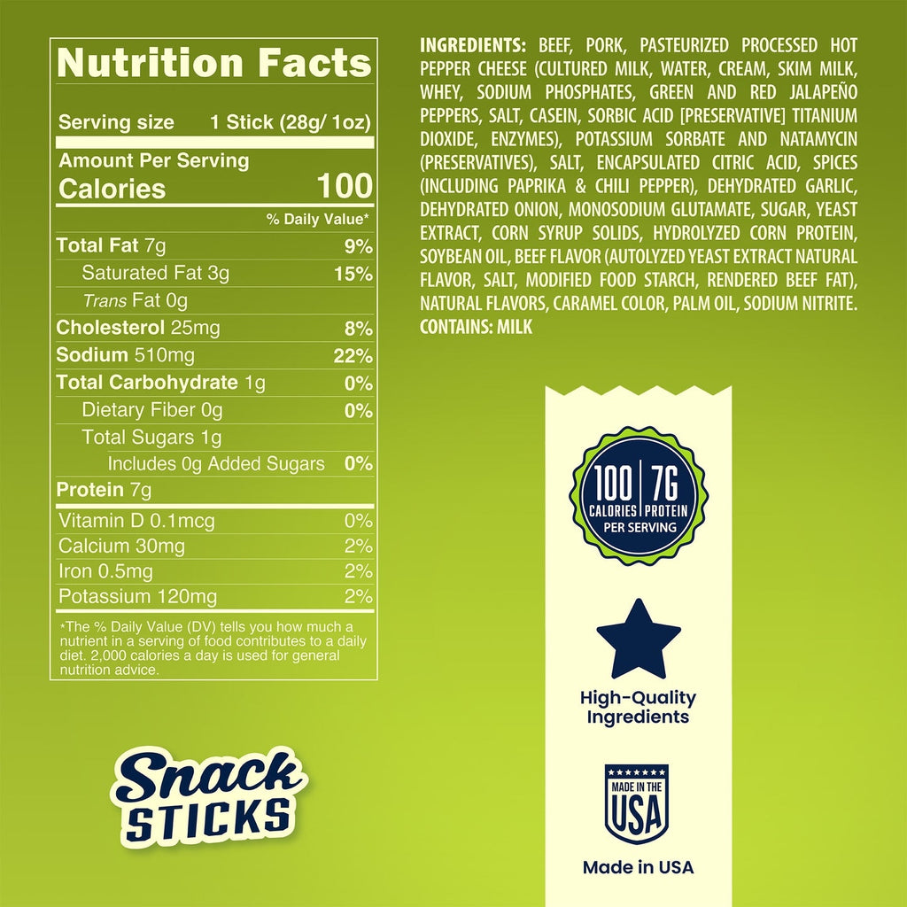 Blues Hog - Pepper Jack Fajita Style Snack Sticks