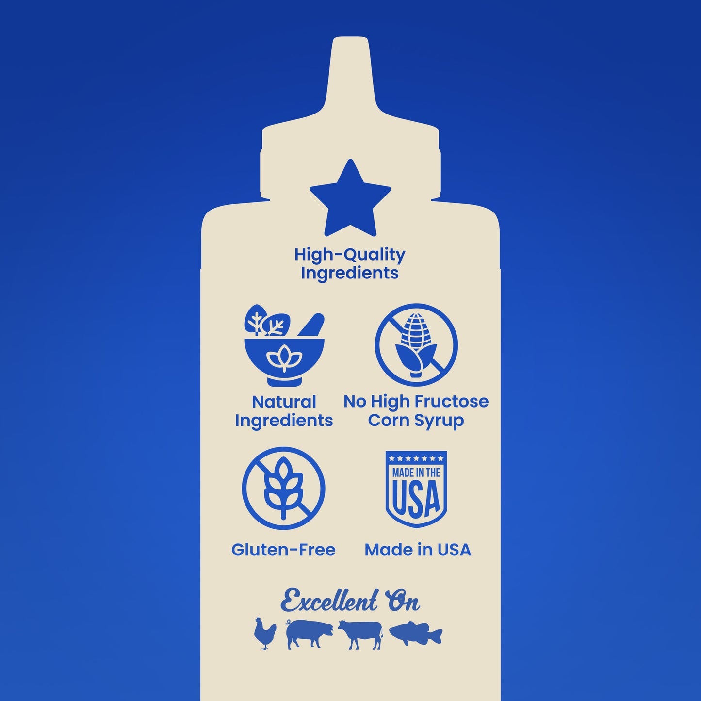 Blues Hog - Original BBQ Sauce