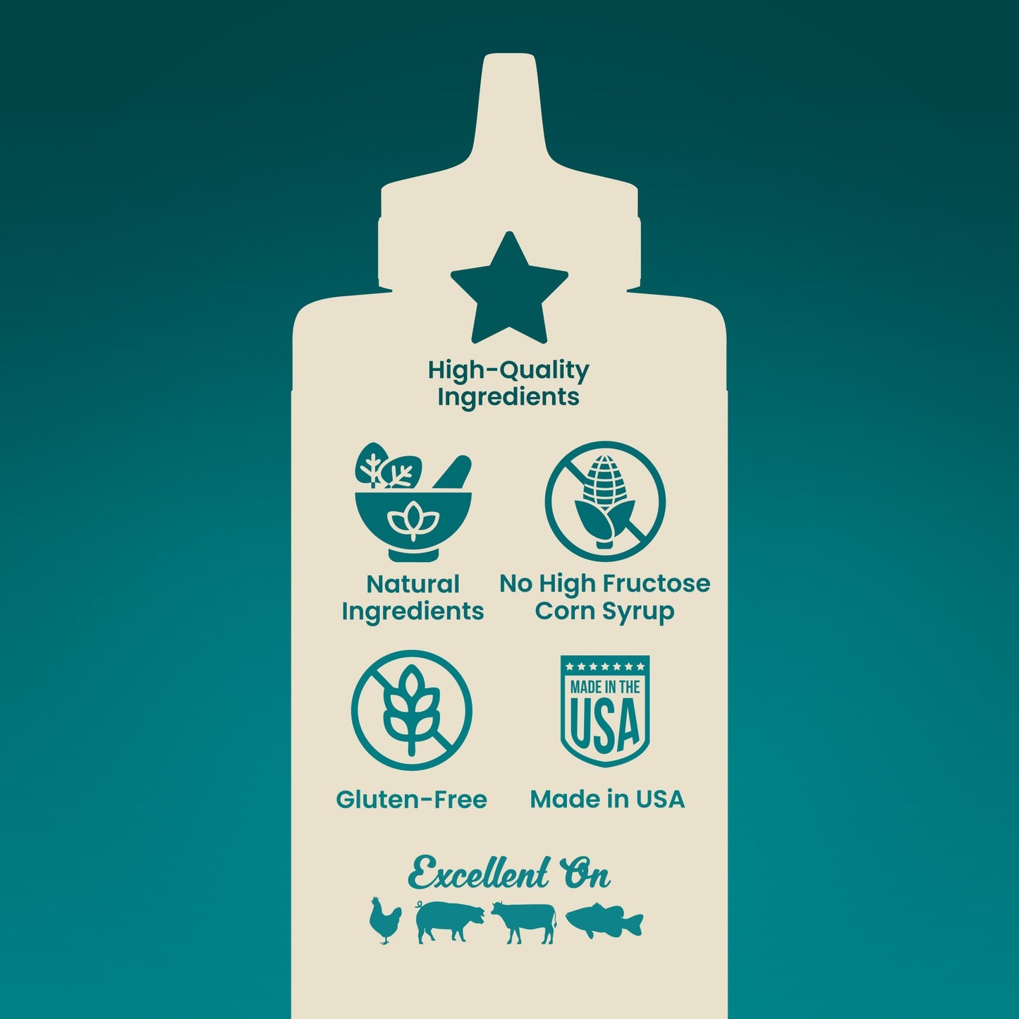 Blues Hog - Champions' Blend Sugar Free BBQ Sauce